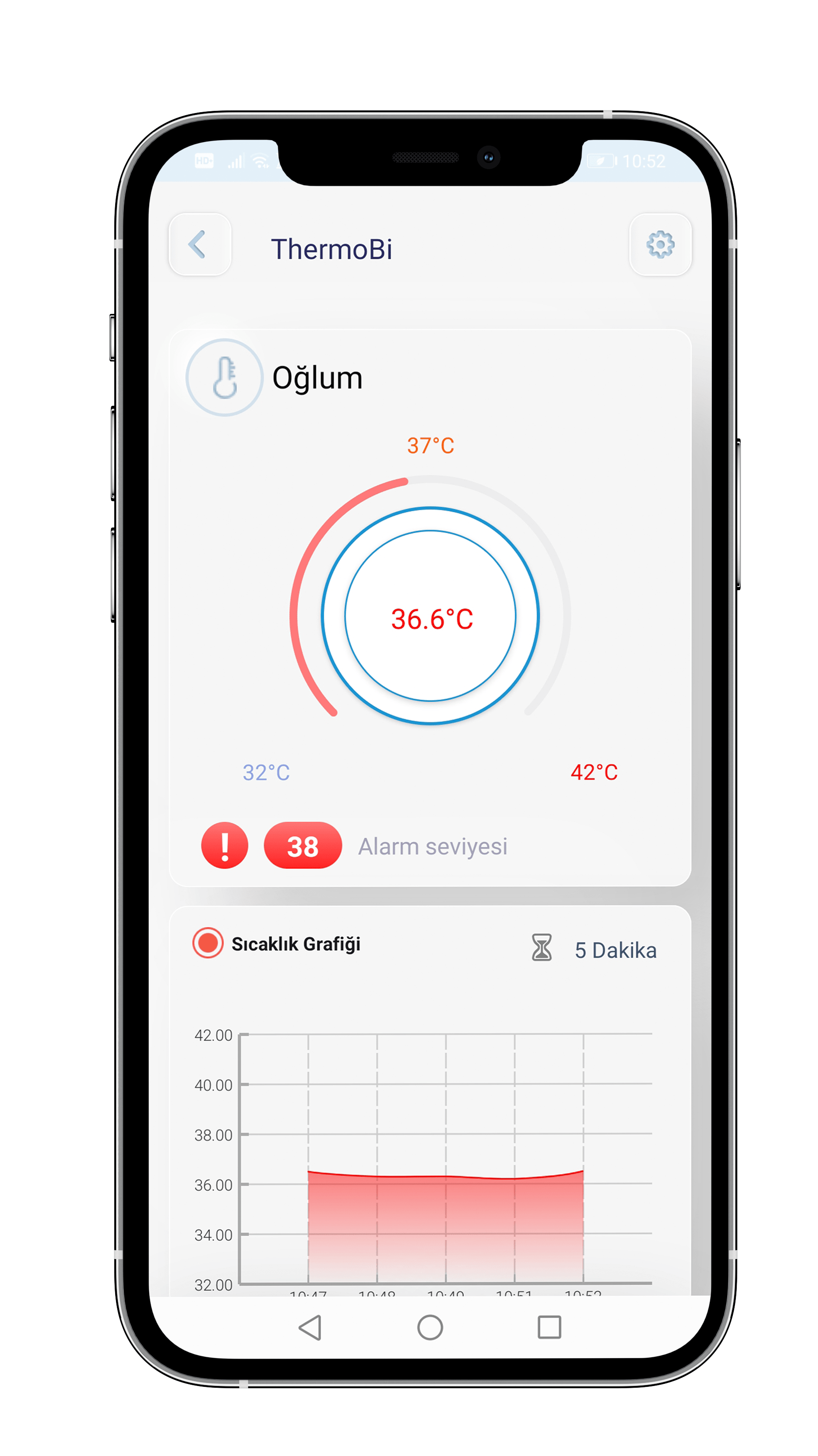 Thermobi Uygulama